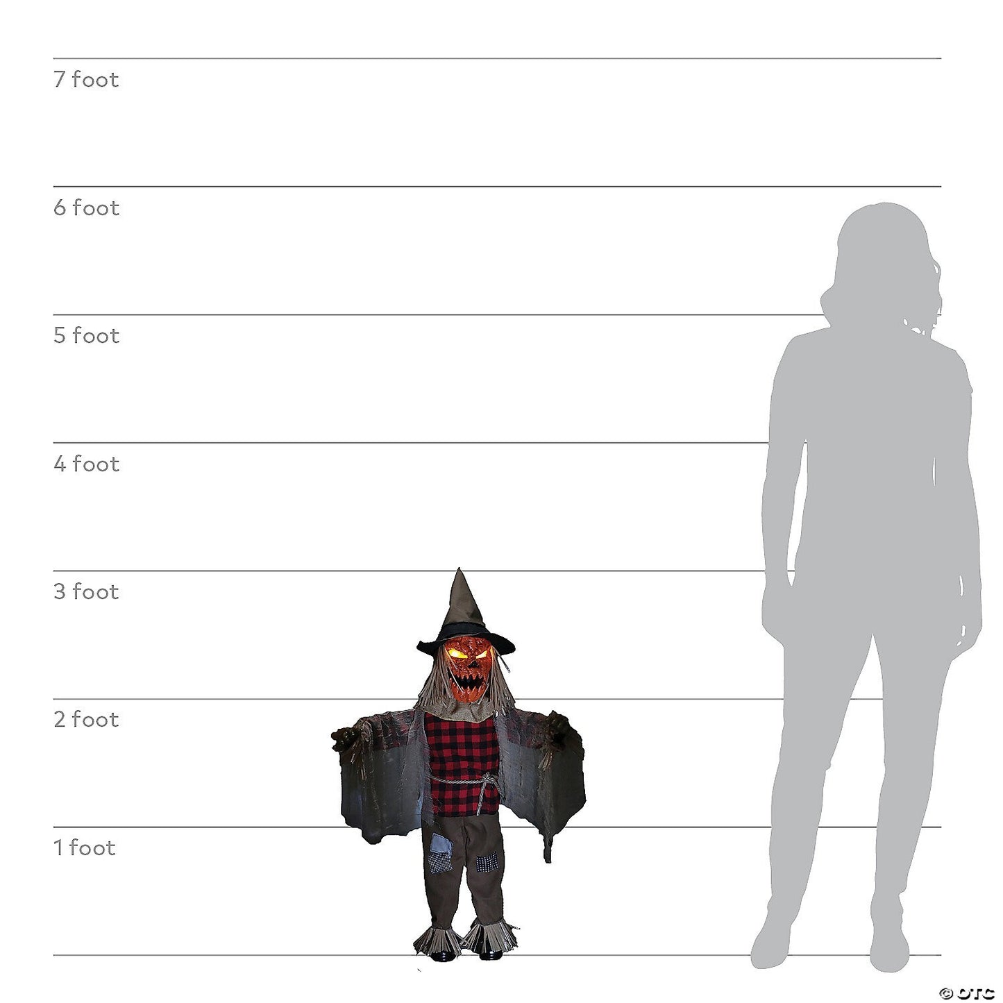 See Video! 36" Twitching Scarecrow Animated Halloween Haunted Prop Decor Outdoor