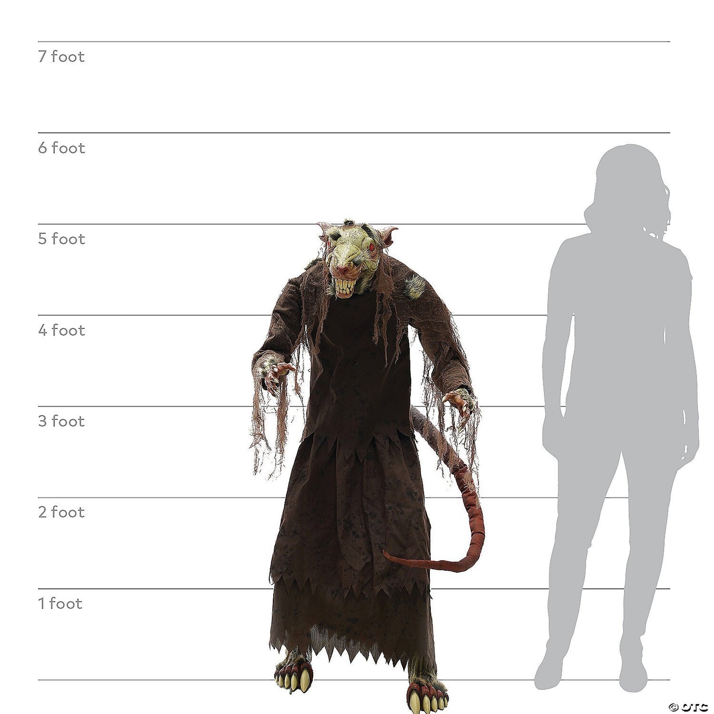 See Video LifeSize Mangey Rat Moving Animated Halloween Haunted Prop Animatronic