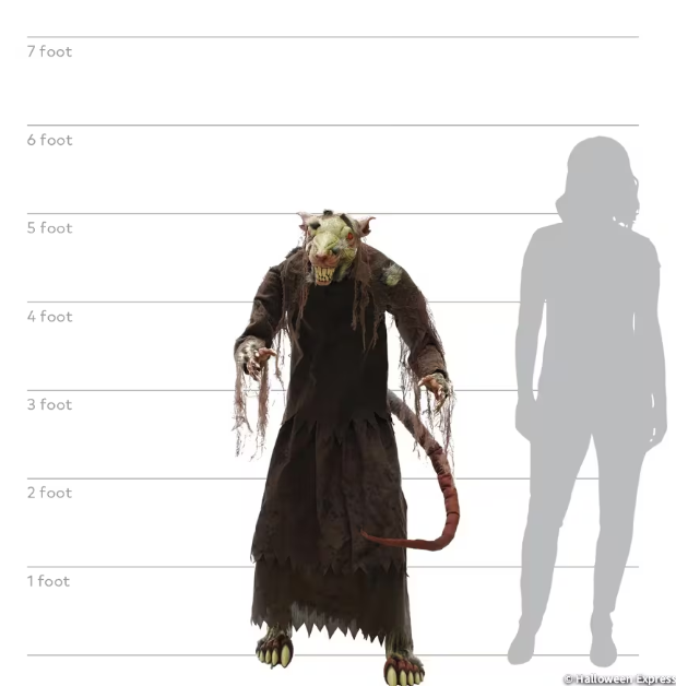 5 Ft Mangey Rat Animated Halloween Prop