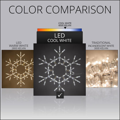 Giant 3 ft (36-inch) cool white LED folding Christmas snowflake with 105 twinkle lights by Kringle Traditions, Wintergreen Lighting color comparison