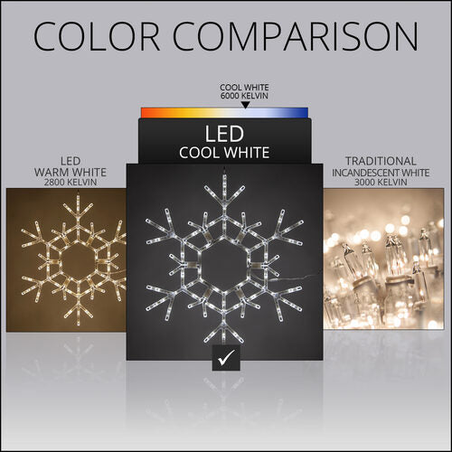 Giant 3 ft (36-inch) warm white LED folding Christmas snowflake with 105 steady lights by Kringle Traditions, Wintergreen Lighting color comparison