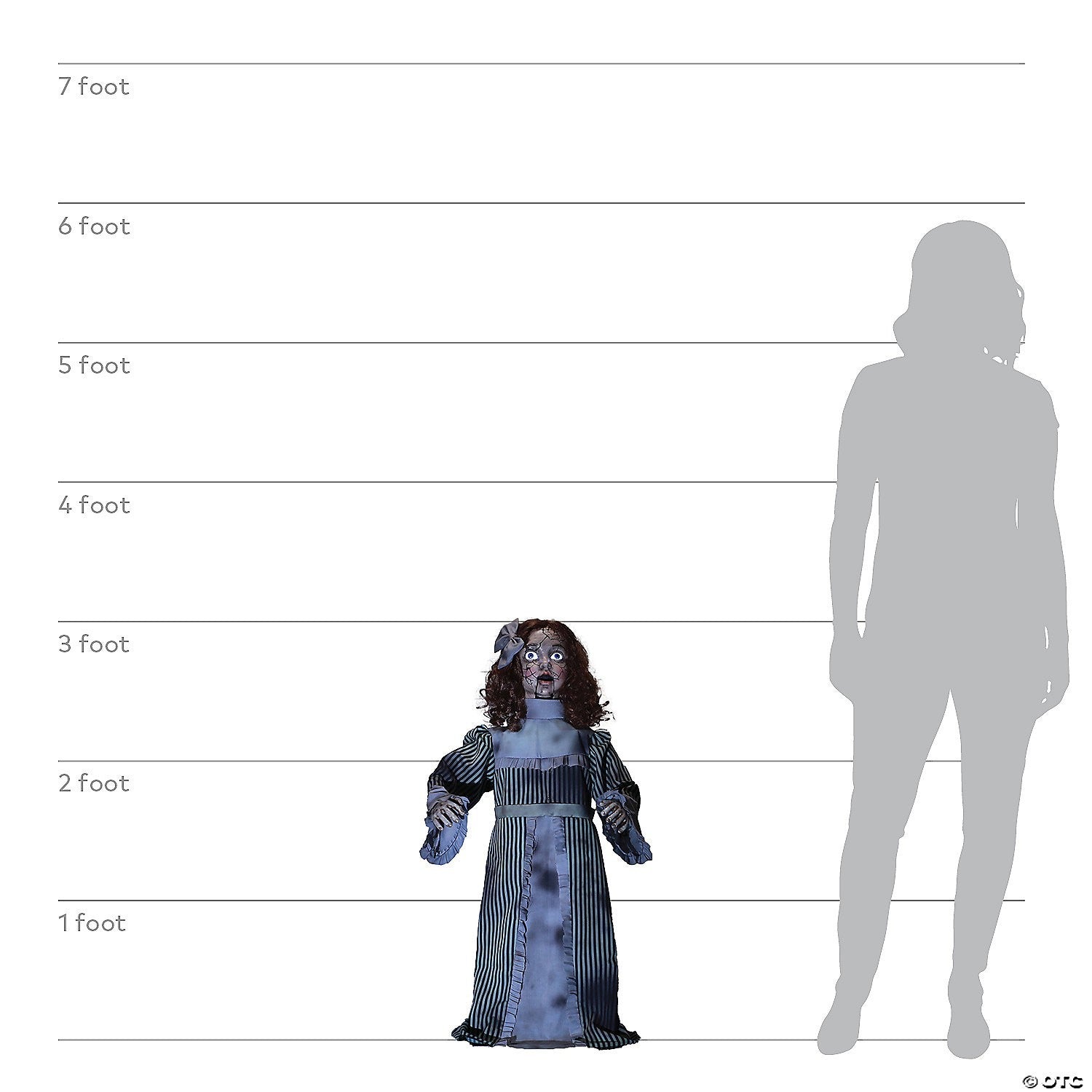 3 Ft Talking Evil Vintage Doll Ghost Animated Halloween Spirit Haunted Prop 2025