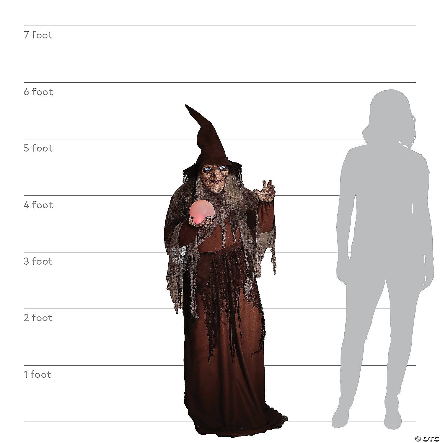Life Size Soothsayer Witch Fortune Crystal Ball Animated Halloween Haunted Prop