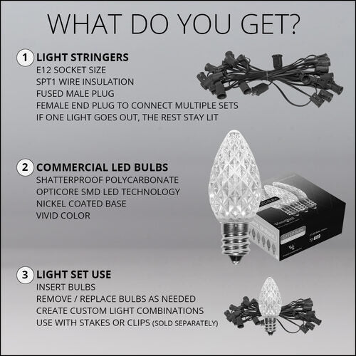 An informational graphic titled 'WHAT DO YOU GET?' showing included light stringers, commercial LED bulbs, and use instructions on a gray background.