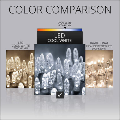 70 LED M5 Twinkle icicle Christmas lights on white wire in Warm White and Cool White color comparison